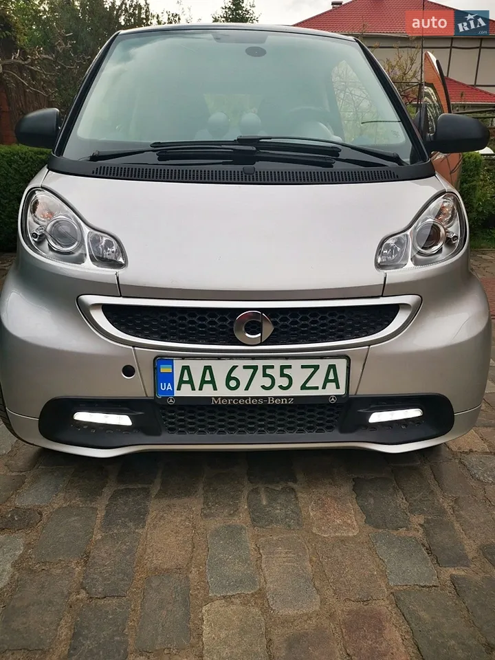 2014 Smart Fortwo - мініатюра 25