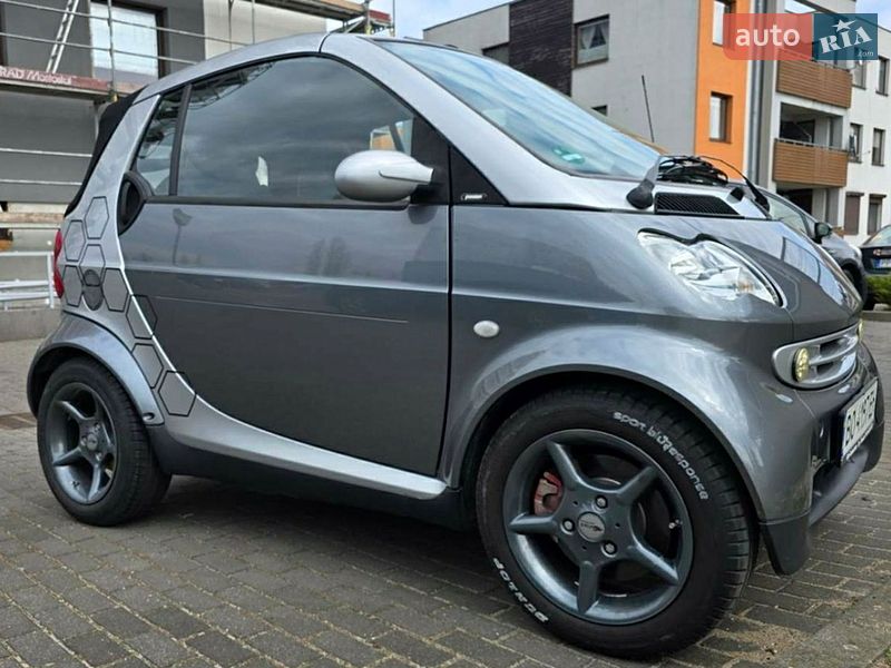 Кабриолет Smart Fortwo 2006 в Днепре