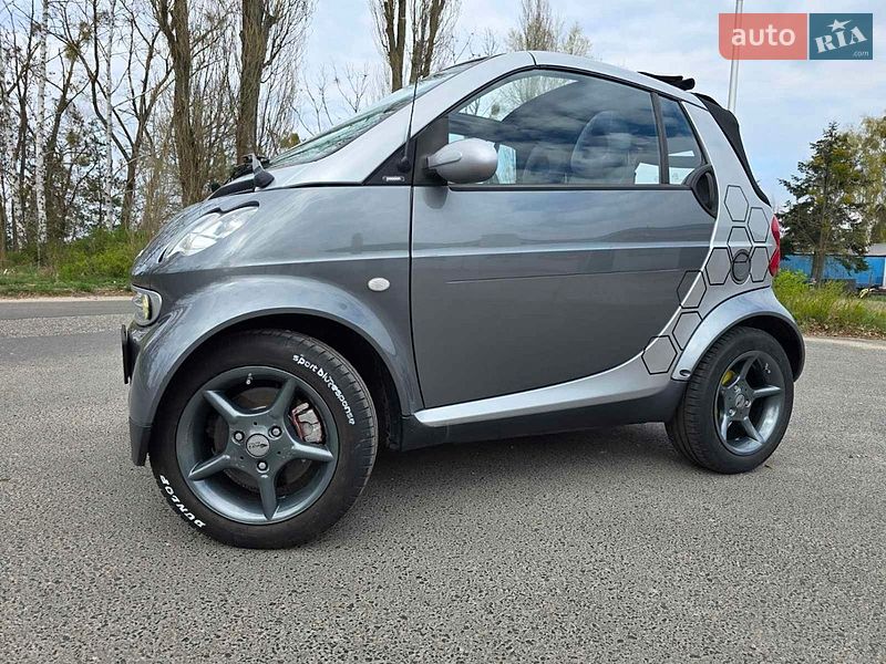 Кабриолет Smart Fortwo 2006 в Днепре
