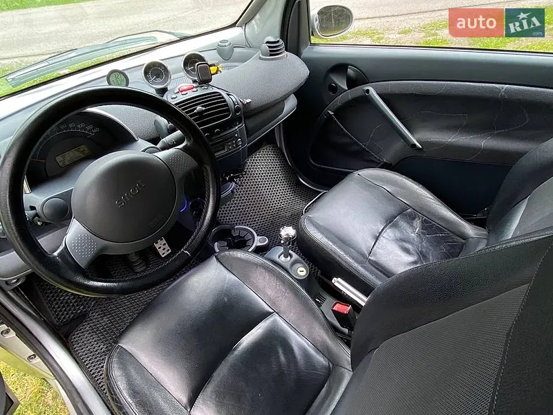 Smart Fortwo 2001 VIN WME01MC011H088803 фото оголошення 12 з 49