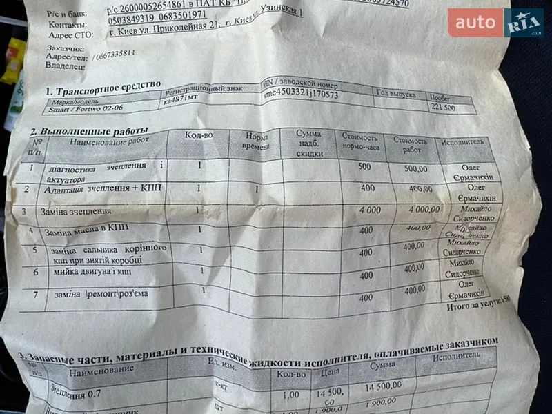 Купе Smart Fortwo 2005 в Белой Церкви документ