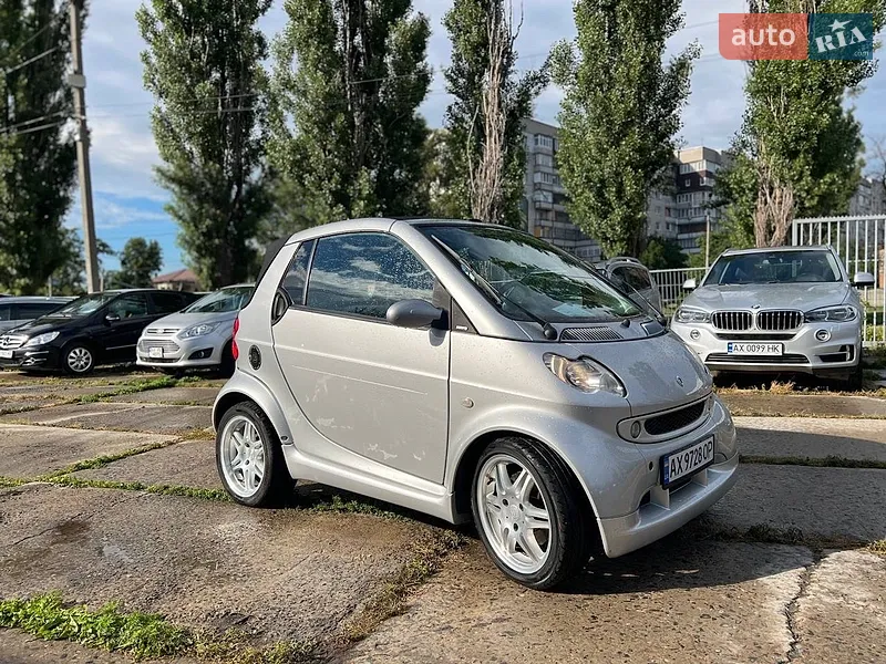 Smart Fortwo 2004