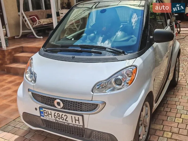 Smart Fortwo 2015