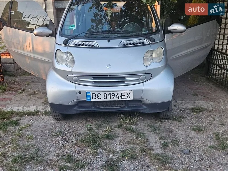 Smart Fortwo