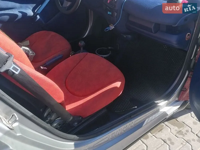 Smart Fortwo 2000