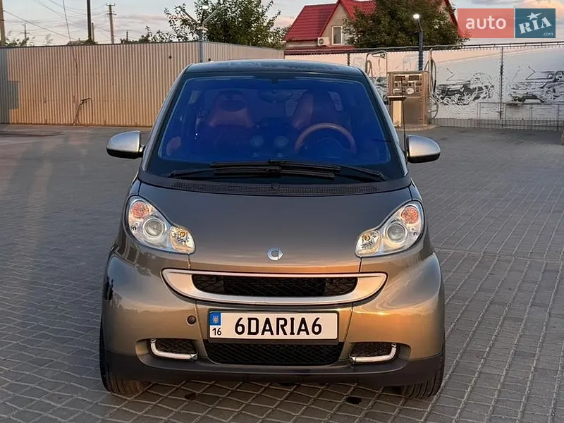 Smart Fortwo