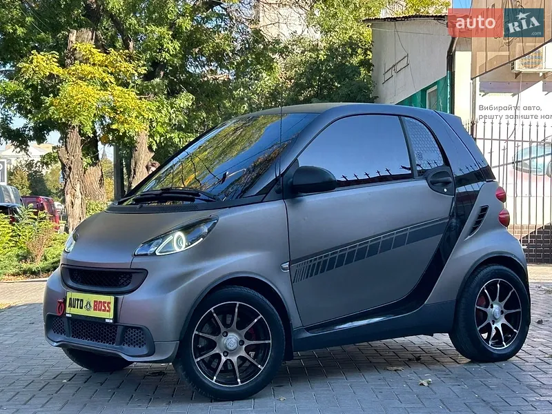 Smart Fortwo 2009