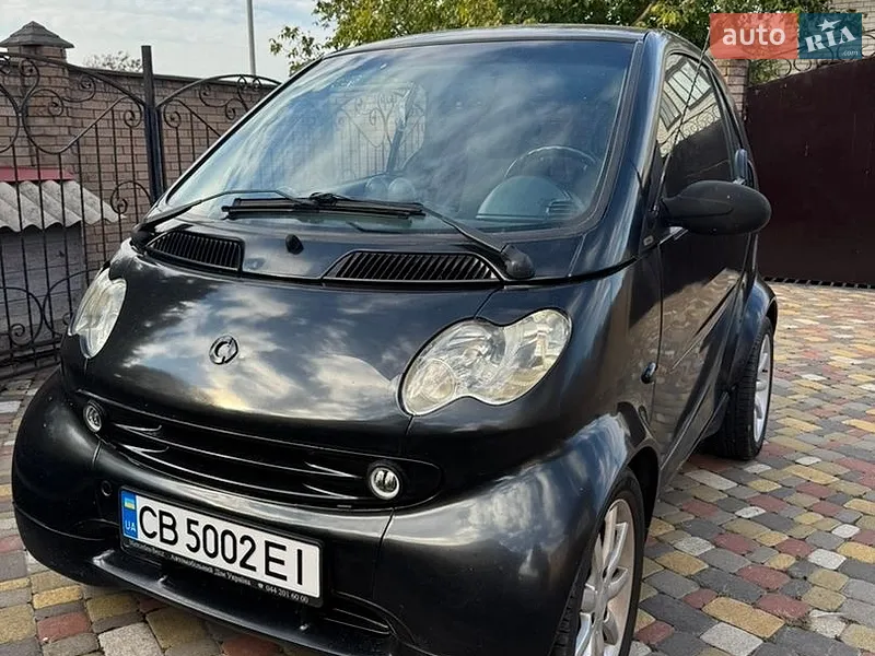 Smart Fortwo 2002