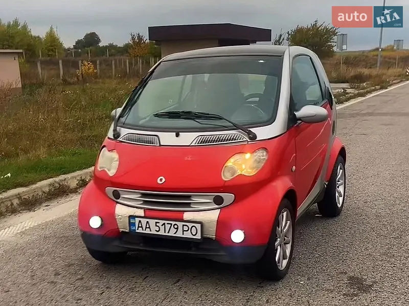 Smart Fortwo