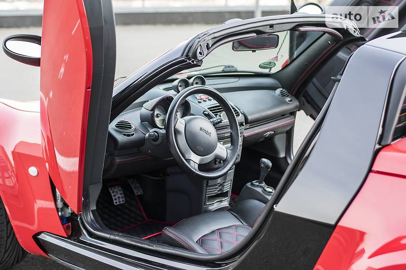 Кабріолет Smart Roadster 2003 в Києві