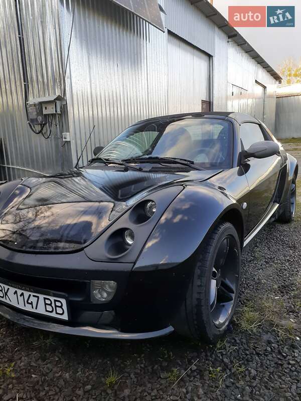 Родстер Smart Roadster 2004 в Березному