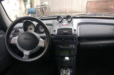 Родстер Smart Roadster 2003 в 