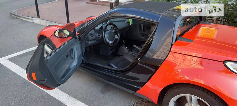 Родстер Smart Roadster 2004 в Киеве
