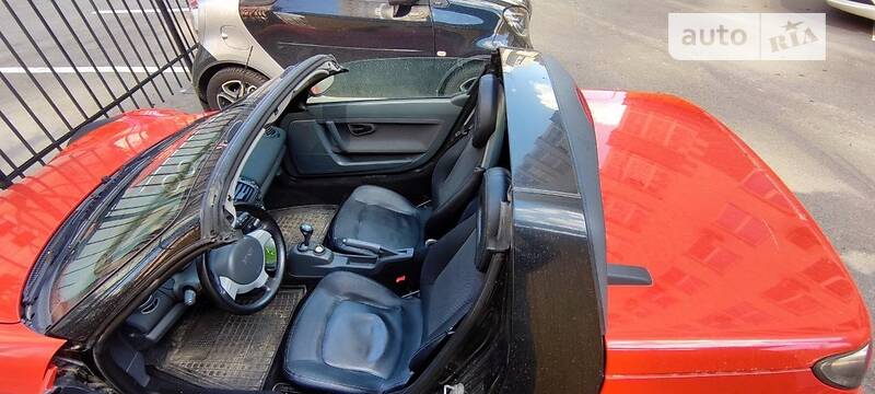 Родстер Smart Roadster 2004 в Киеве