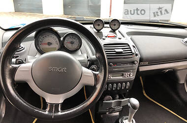 Родстер Smart Roadster 2004 в 