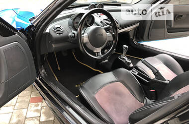 Родстер Smart Roadster 2004 в 