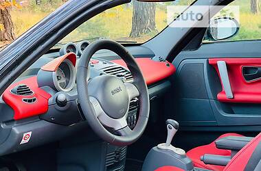 Родстер Smart Roadster 2003 в 