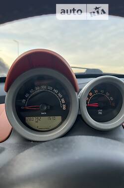 Родстер Smart Roadster 2003 в 