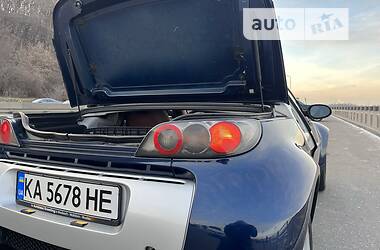 Родстер Smart Roadster 2003 в 