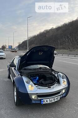 Родстер Smart Roadster 2003 в 