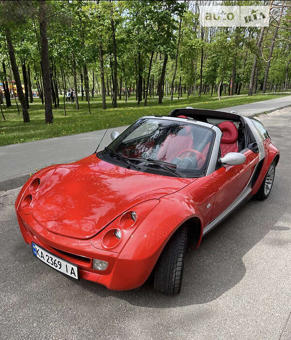 Купе Smart Roadster 2004 в 