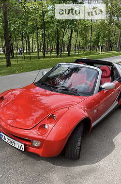 Купе Smart Roadster 2004 в 