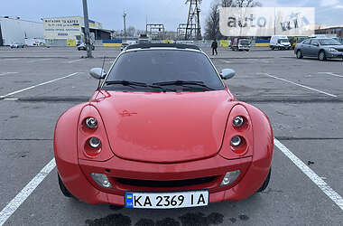 Купе Smart Roadster 2004 в 