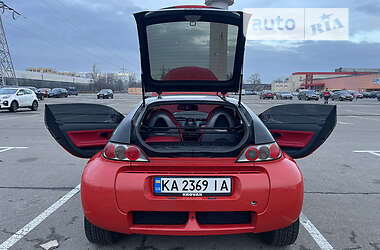 Купе Smart Roadster 2004 в 
