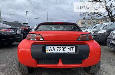 Родстер Smart Roadster 2004 в 