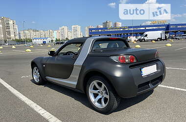 Родстер Smart Roadster 2003 в 