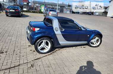Родстер Smart Roadster 2003 в 