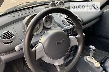 Купе Smart Roadster 2003 в 