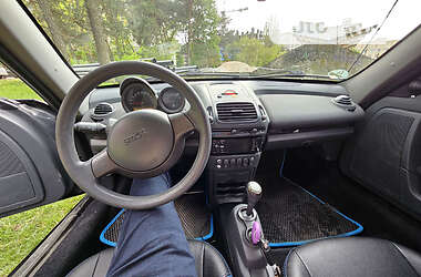 Родстер Smart Roadster 2006 в 