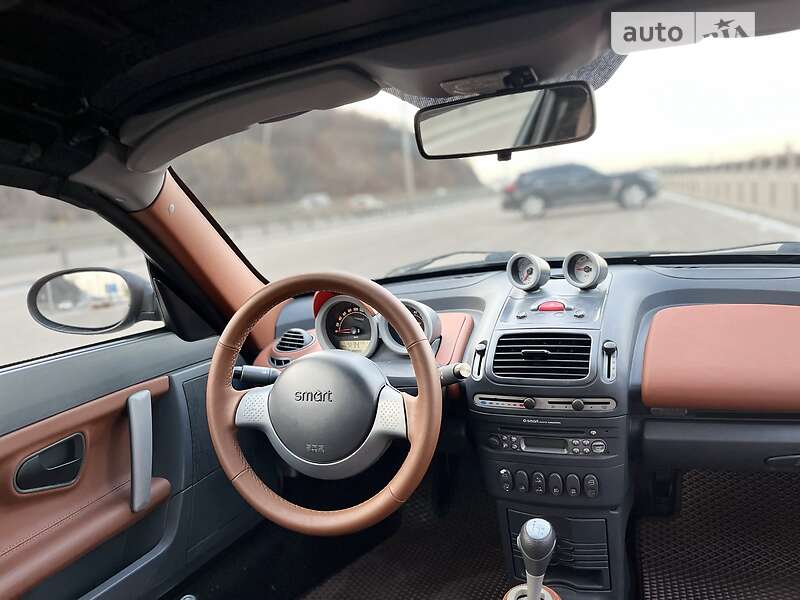 Родстер Smart Roadster 2003 в Киеве