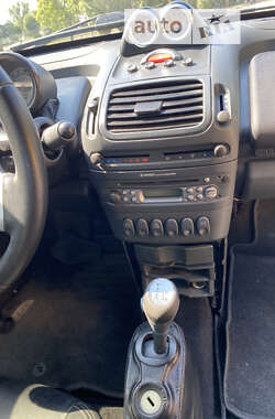 Родстер Smart Roadster 2003 в 