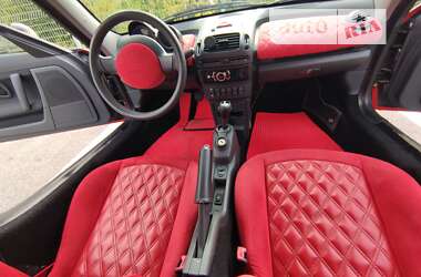 Родстер Smart Roadster 2004 в 