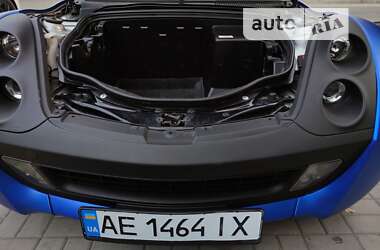 Родстер Smart Roadster 2004 в 