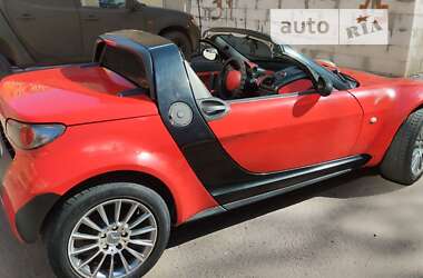 Родстер Smart Roadster 2004 в 