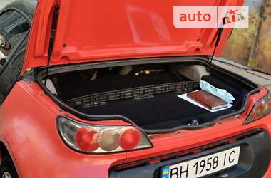 Родстер Smart Roadster 2004 в 