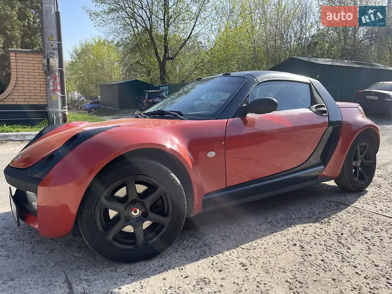 Smart Roadster