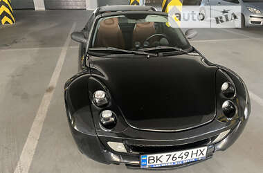 Купе Smart Roadster 2004 в Ровно