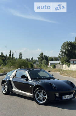 Купе Smart Roadster 2004 в Києві