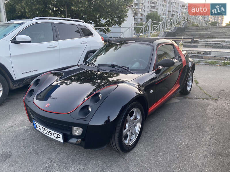 Smart Roadster 2003