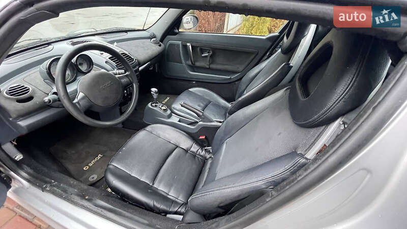 Родстер Smart Roadster 2003 в Киеве
