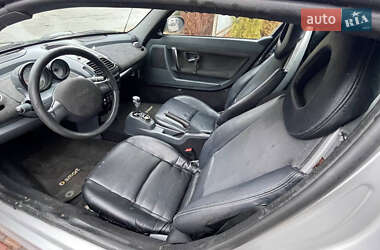 Родстер Smart Roadster 2003 в 