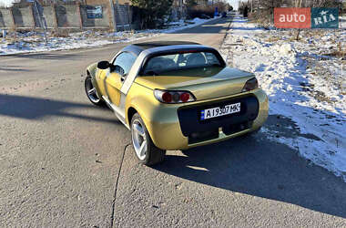 Родстер Smart Roadster 2003 в 