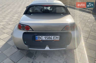 Родстер Smart Roadster 2003 в 