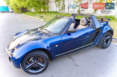 Родстер Smart Roadster 2004 в 