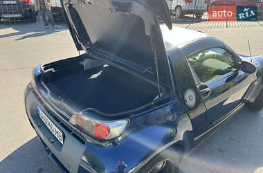 Родстер Smart Roadster 2004 в 