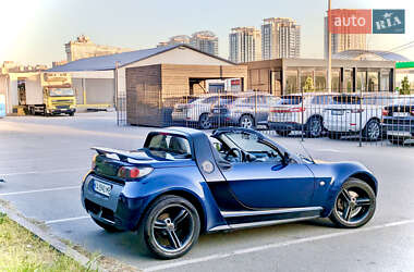 Родстер Smart Roadster 2004 в 
